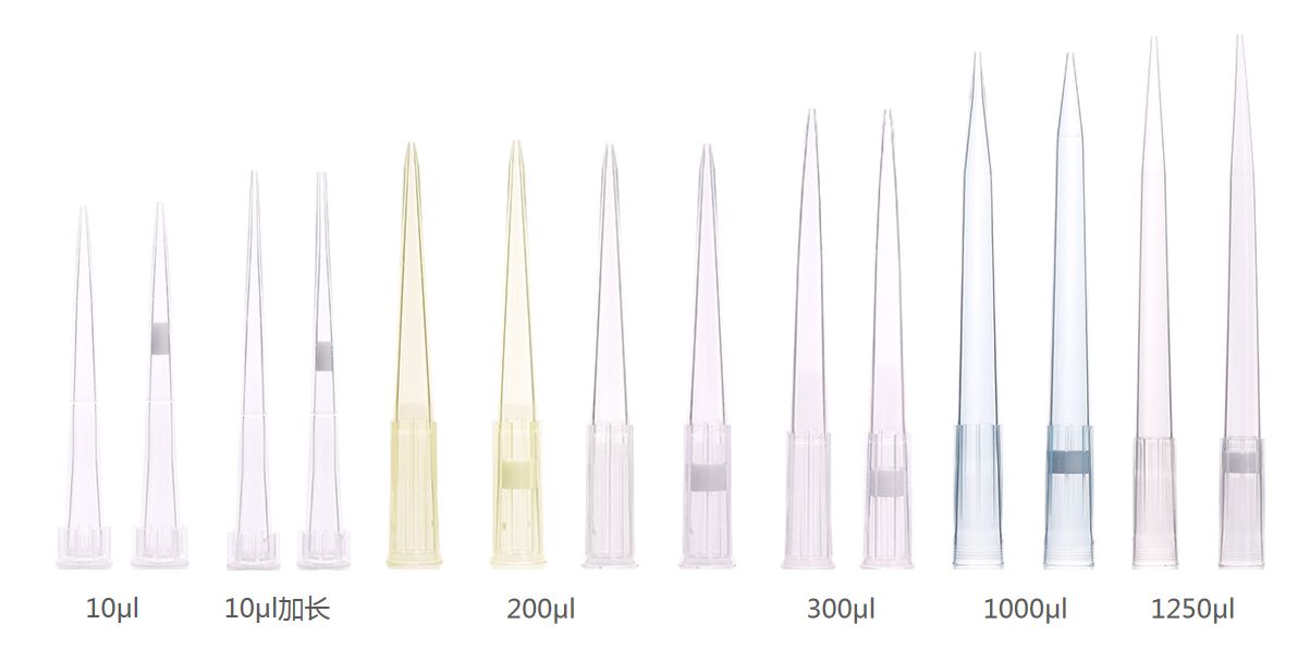 Why Pipette Tips Leave Liquid Behind: Causes and Low-Retention Tips