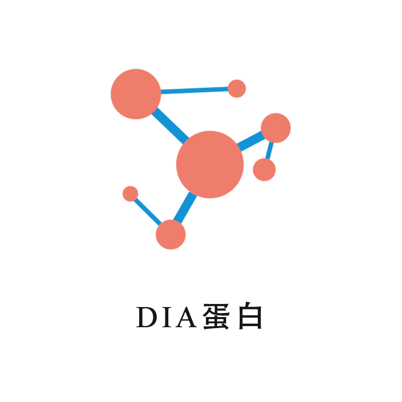 Metabolomik